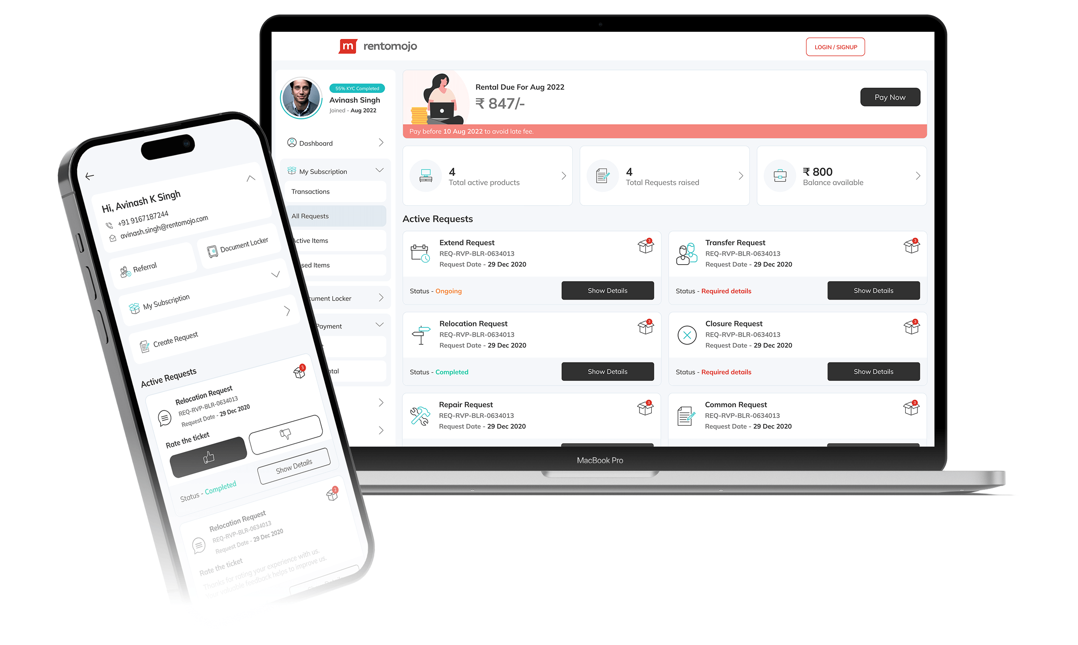 User dashboard UI data visualization